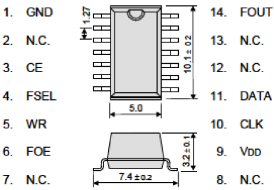 RTC-4543SA A0 PURE SN